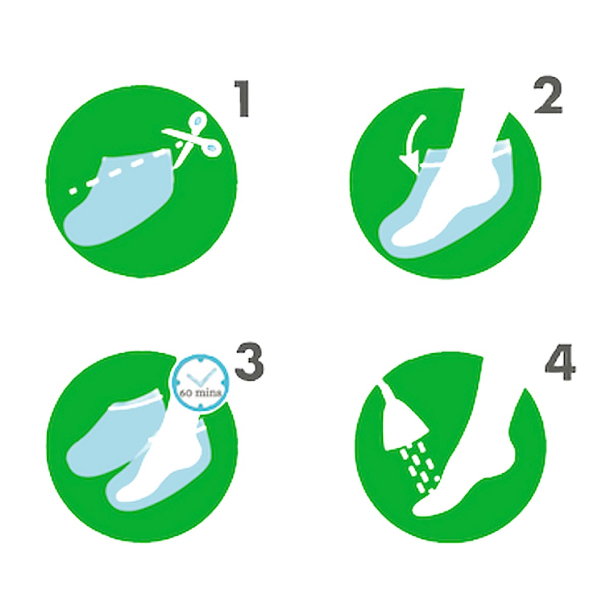 Face+ Maschera Piedi Esfoliante – Trattamento Rigenerante Anti-Calli