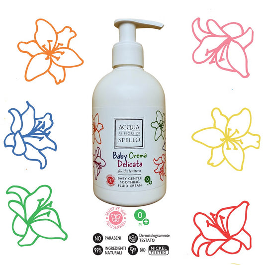 Baby Crema Delicata Fluida Lenitiva